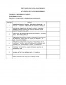 Actividades de plan de mejoramiento. Área: educación física