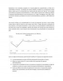 Servicio / producto competitivo de México