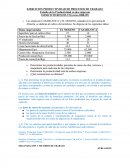 EJERCICIOS PRODUCTIVIDAD DE PROCESOS DE TRABAJO