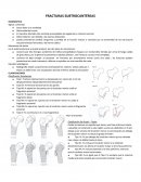 Fracturas supracondileas.