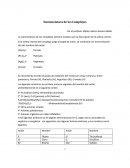 Nomenclatura complejos química inorgánica