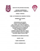 Reporte de la investigación, Unidad temática dos, Los mercados y la conducta del consumidor