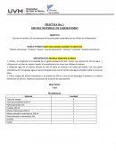 Conocer el nombre y el uso adecuado de los principales materiales que se utilizan en el laboratorio.