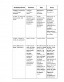 Sociologia- Materialismo histórico-socialismo