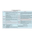 Educación en la edad media baja.