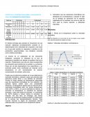 EFECTO DE LA TEMPERATURA SOBRE A VELOCIDAD DE REACCIÓN ENZIMATICA (INVERTASA)