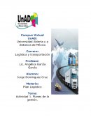 Actividad 1. Planes de la gestión.