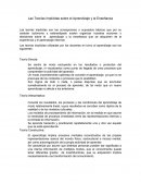 Teorías Implícitas sobre el Aprendizaje y la Enseñanza.