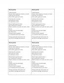 Rúbrica de evaluación de revista.