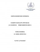 El PIB y la felicidad