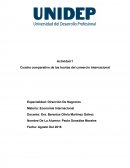 Cuadro comparativo de las teorías del comercio internacional.