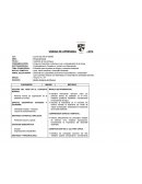 El agua es importante, cuidemos el uso y racionalización de la misma.