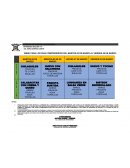 Historia de Computacion.