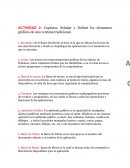 ACTIVIDAD - Capturar, Señalar y Definir los elementos gráficos de una ventana tradicional.