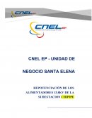 REPOTENCIACIÓN DE LOS ALIMENTADORES 13.8KV DE LA SUBESTACION CHIPIPE