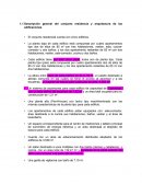 Descripción general del conjunto residencia y arquitectura de las edificaciones