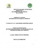 MATEMATICAS APLICADAS ALAS DIFERENTES RAMAS DEL DERECHO