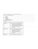 Taller de introduccion a la ingenieria.