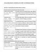 EVALUACIÓN UNIDAD 2: DESARROLLO DEL NIÑO Y SU APRENDIZAJE PÁGINA