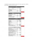 Programa de apoyo a proyectos sustentables