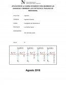 APLICACIÓN DE LA CADENA DE MARKOV PARA MAXIMIZAR LAS GANANCIAS Y MINIMIZAR LOS COSTOS EN EL TRASLADO DE MERCADERIA.