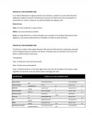 ESENCIA DE LUNA DIAMOND ROSE.