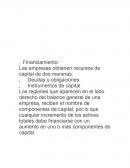 Oportunidades de Financiamiento en Nicaragua.