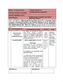 INFORME TALLER MUSICA