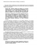 Diferencia entre el contrato colectivo de trabajo y el contrato ley