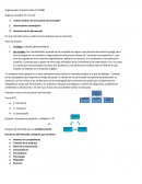 Otganizacion Industrial