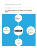 Guía N°1 Fundamentos básicos de la electricidad