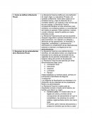 ANTECEDENTES-ASPECTOSCONCEPTUALES DE LA REVISORIA FISCAL