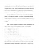 SEIS SIGMA es una metodología de mejora de procesos