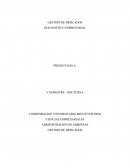 ﻿Gestión de mercados Diagnostico empresarial. AKT motos periferia