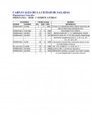 EL HONORABLE CONCEJO DELIBERANTE DE LA CIUDAD DE SALADAS