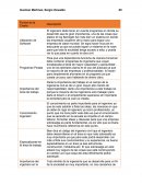 Puerto Madero Chiapas