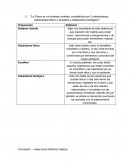 La Tierra es un sistema viviente, constituido por 2 subsistemas