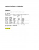 ÍNDICE DE APLANAMIENTO Y ALARGAMIENTO