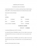 Administración financiera - Analisis de capital de trabajo