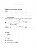 Instrumentos de medida.