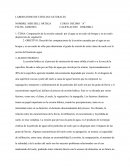 LABORATORIO DE CIENCIAS NATURALES