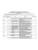 Cronograma asignatura estatal cultura de la legalidad