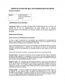Análisis de la dureza del agua, red de abastecimiento de tuberias
