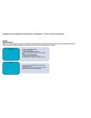 ELABORAR LAS ACTIVIDADES DE APLICACIÓN DE LAS UNIDADES I, II Y III DE LA GUÍA DE AUTOESTUDIO