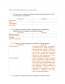 Ocho principios básicos de la naturaleza