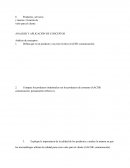 ANALISIS Y APLICACIÓN DE CONCEPTOS