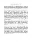 PROCESO DEL CUIDADO NUTRICIO.