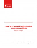 Causas de los accidentes según modelo de causalidad de accidentes Prevención de riesgos