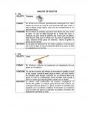 Analisis de objetos