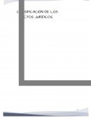 CLASIFICACIÓN DE LOS ACTOS JURÍDICOS.